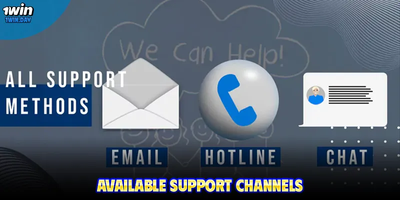 Available support channels