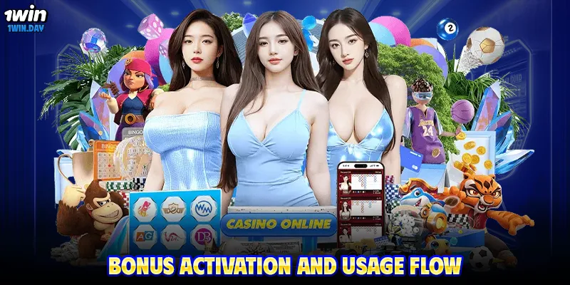 Bonus activation and usage flow