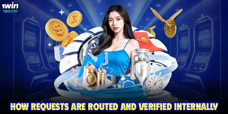 How requests are routed and verified internally