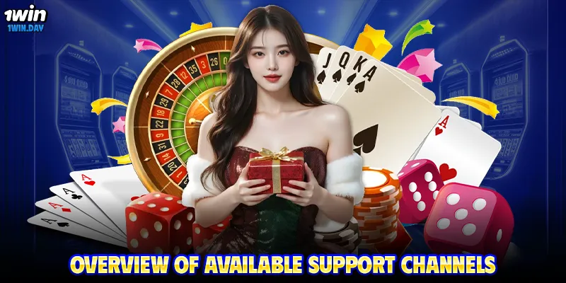 Overview of available support channels