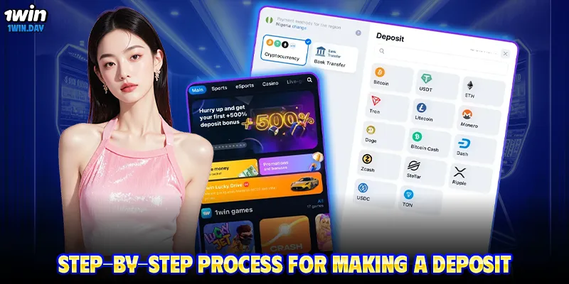 Step-by-step process for making a deposit